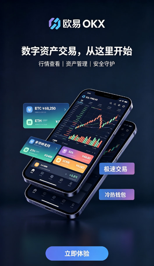 下载欧交易所APP交易速度体验